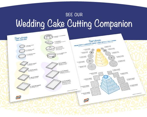 Wedding Cake Template Set from New York Beauties & Flying Geese Book by  Carl Hentsch - OzQuilts